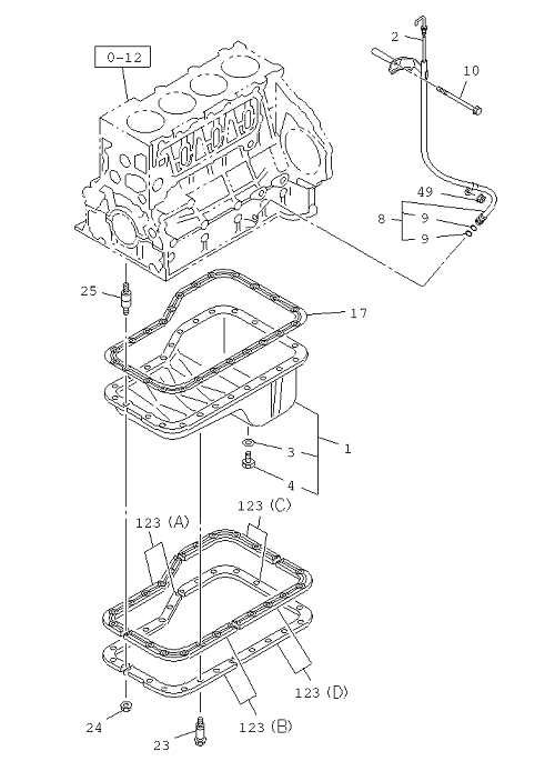 Partial Engine